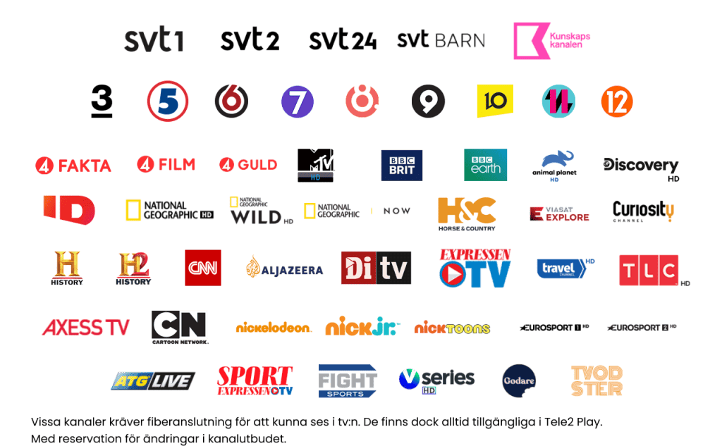 Köpa IPTV svensk iptv